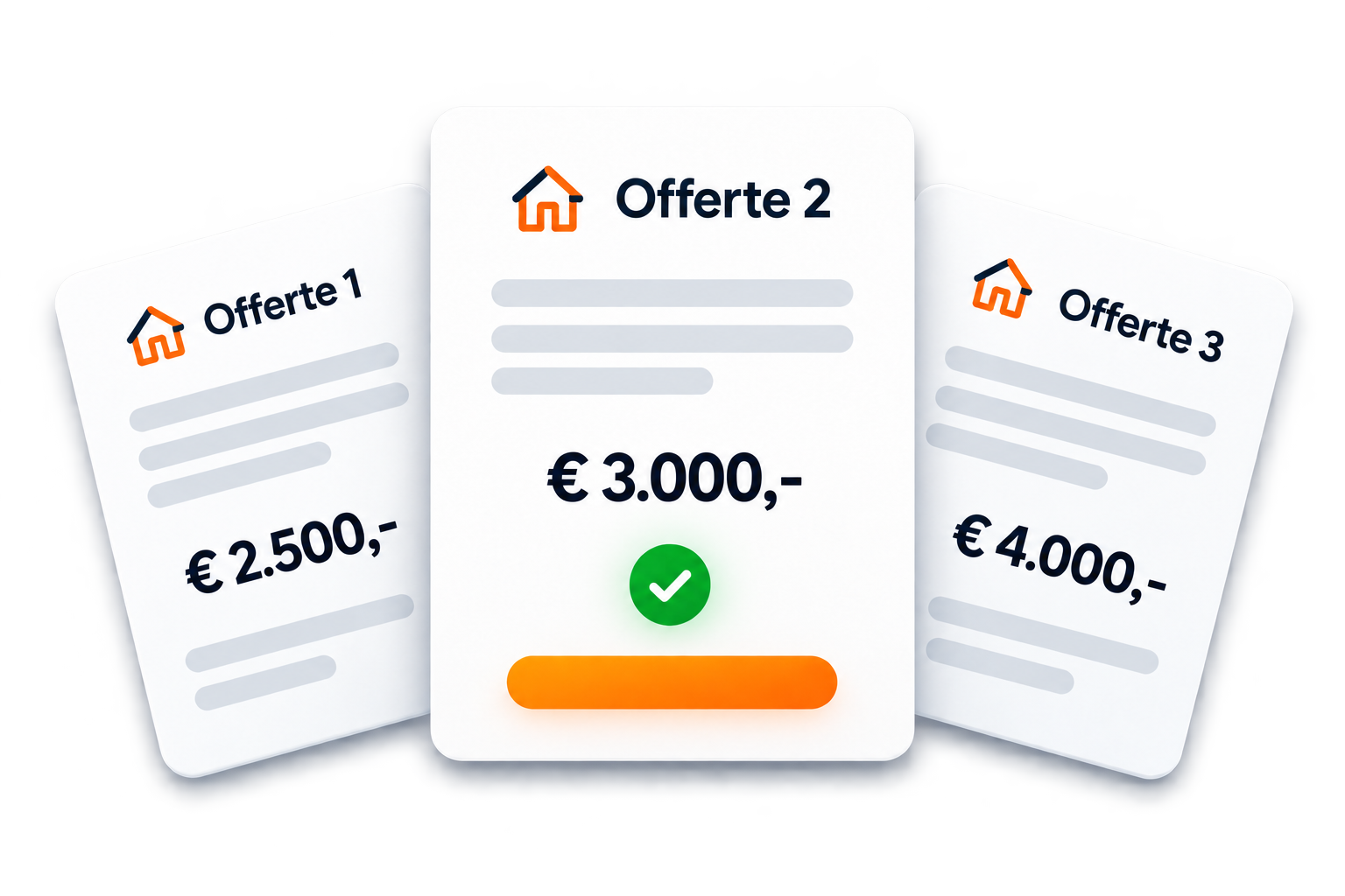 Voorbeeld van meerdere offertes vergelijken